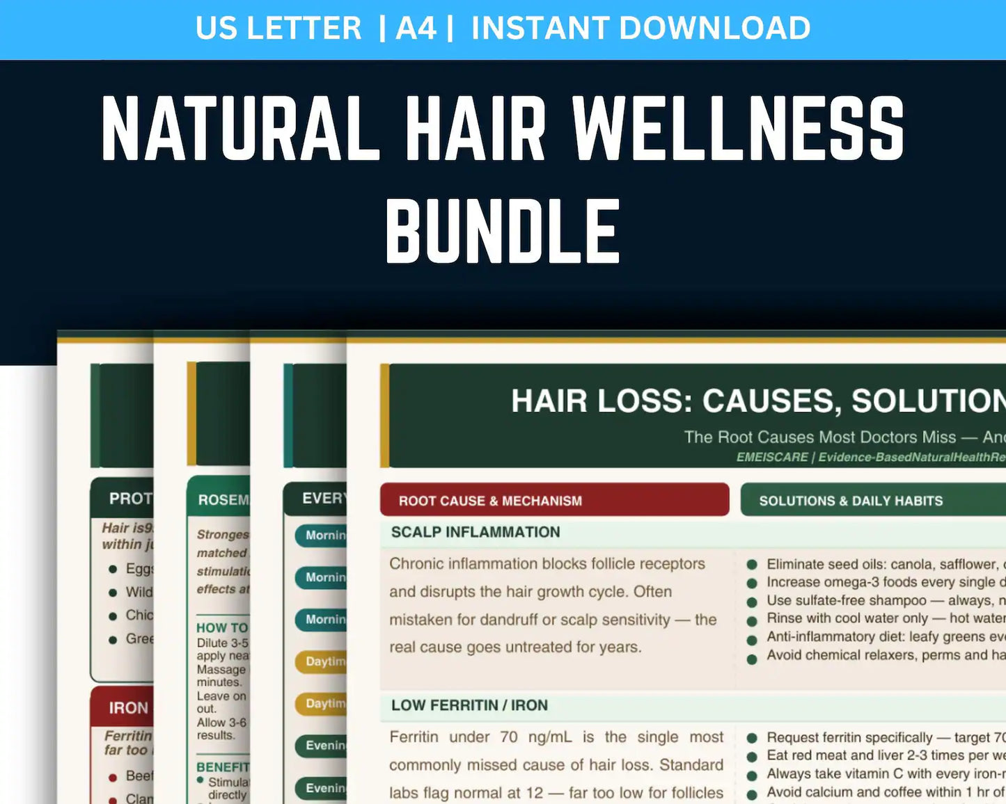 Hair Loss Solutions Guide